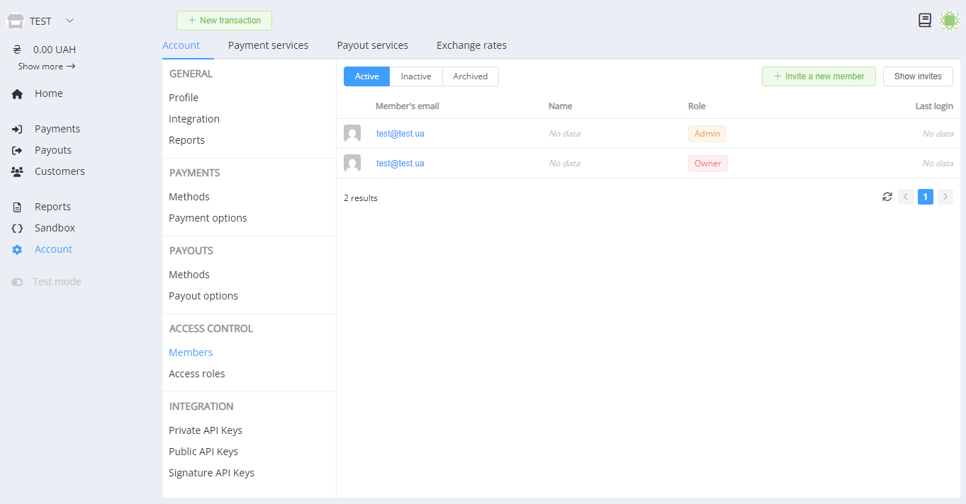 Список запрошень