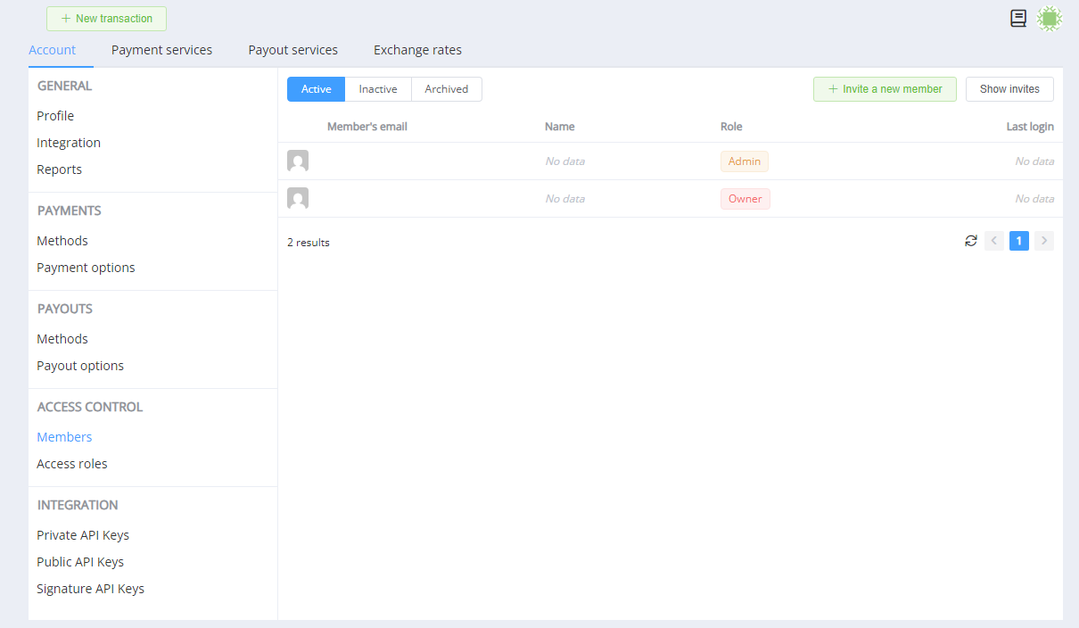 Список учасників
