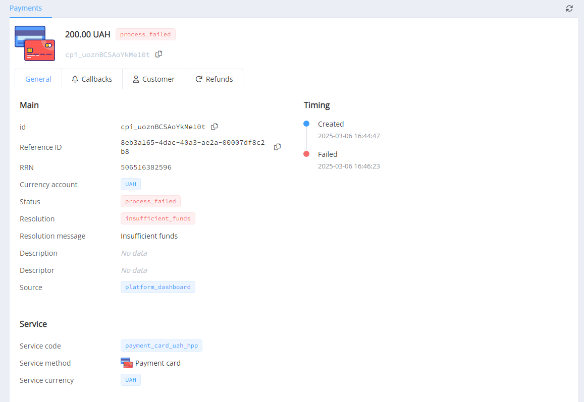 Успішна оплата: огляд