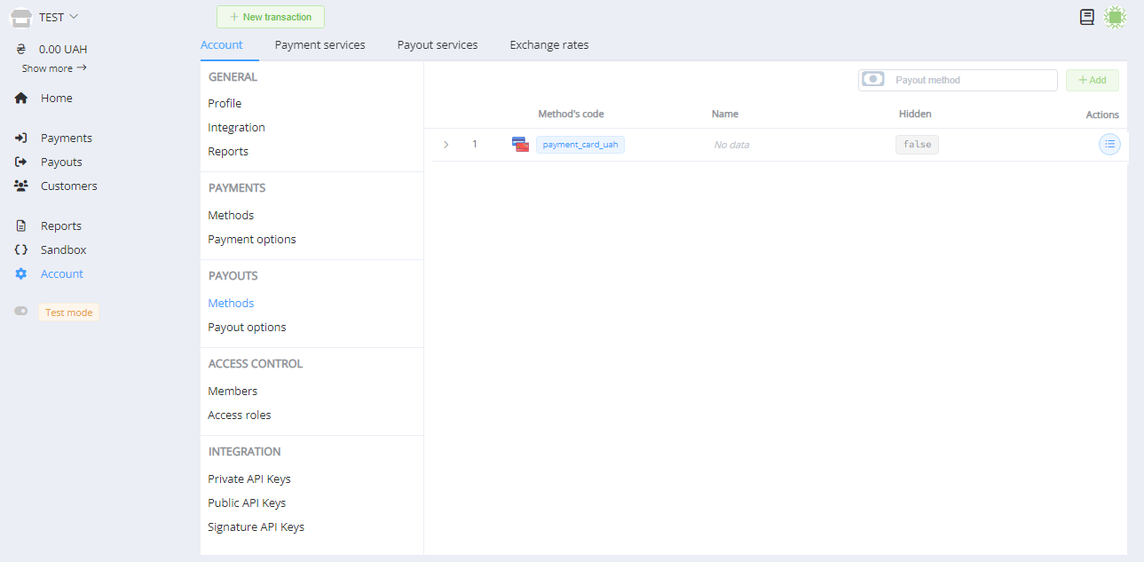 Список методів