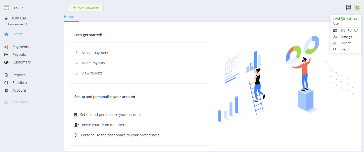 Доступ до профілю користувача