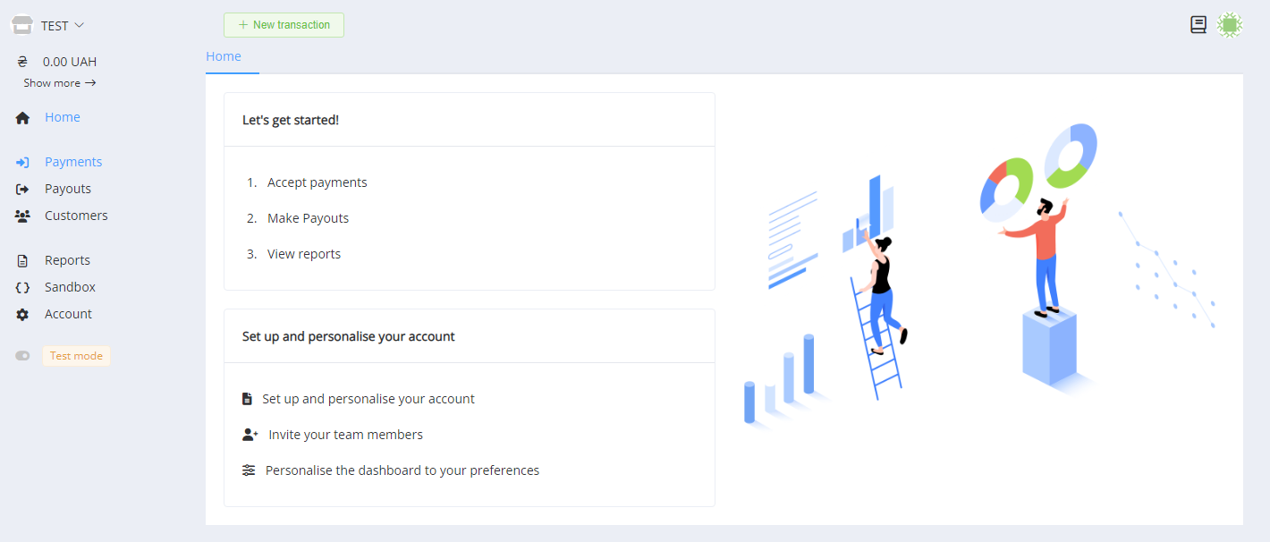 Тестовий режим