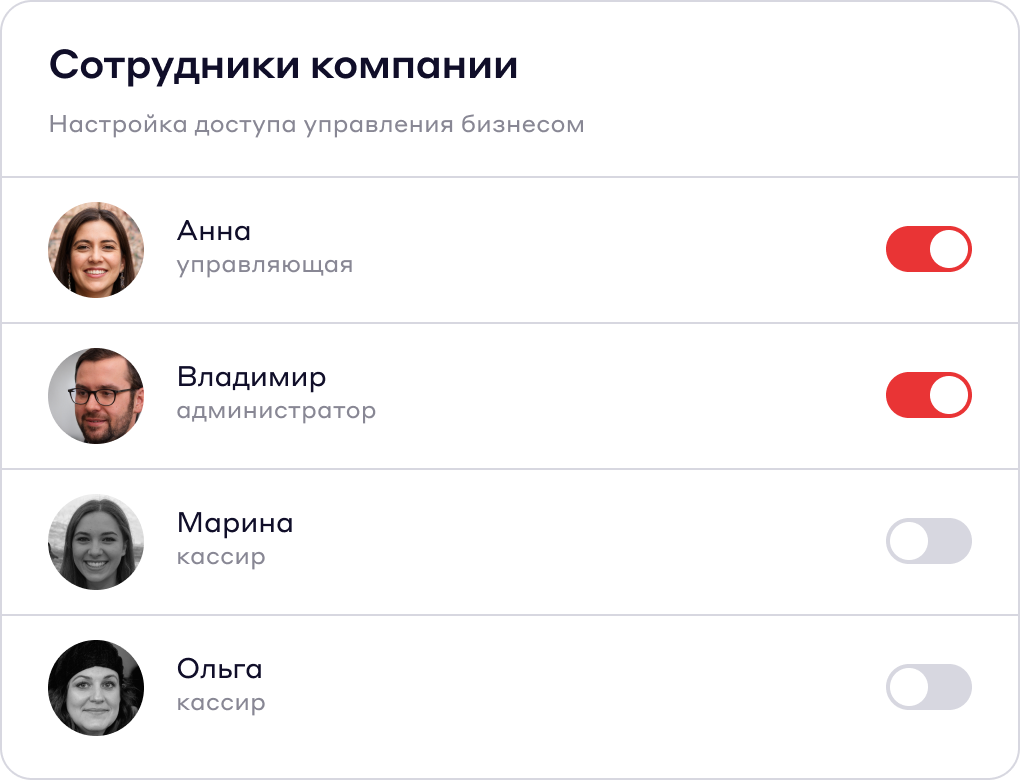 Assign roles for the team - Personal Account - Cascad.com