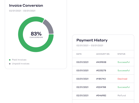 Accept payments - Cascad.com