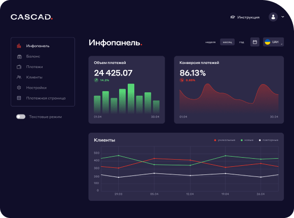 Контроль всех процессов - Платежное решение - Доставка - Cascad.com