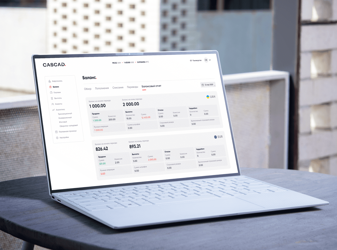 Додатковий прибуток - Послуги і Сервіси - Cascad.com